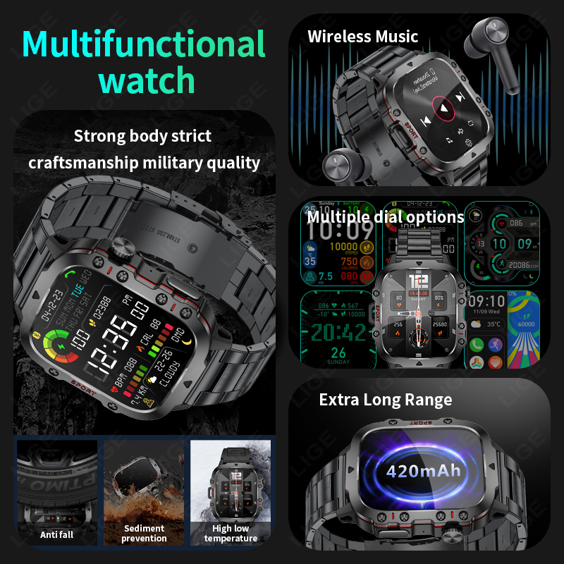 2026 Прочные военные умные час – обзор и цена Wrist Wraps Fitness