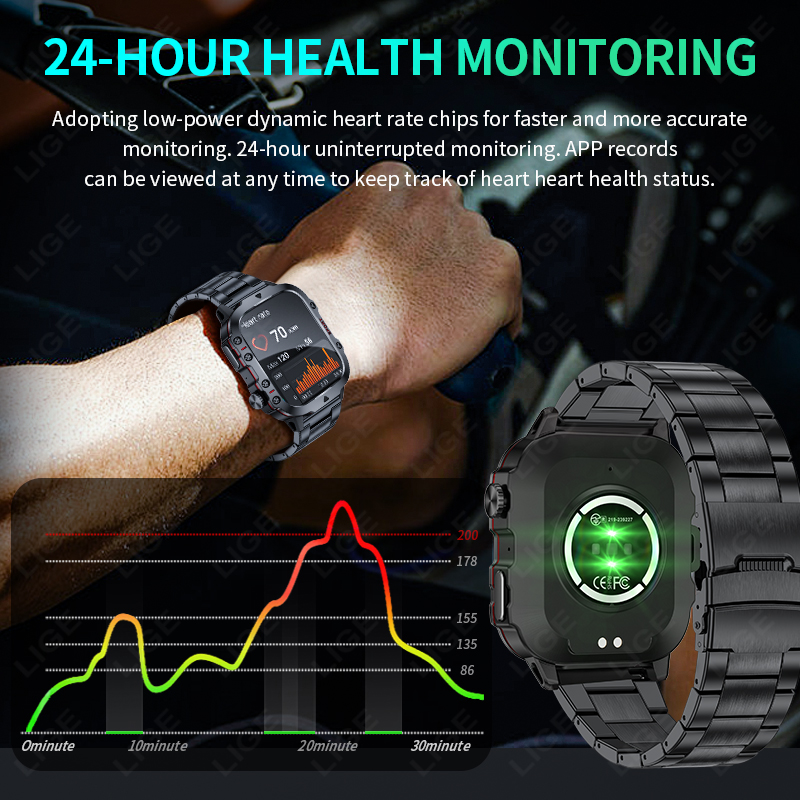 2026 Прочные военные умные час – обзор и цена Wrist Wraps Fitness