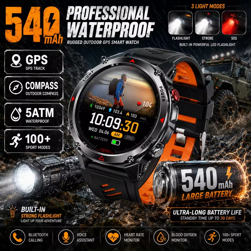 Военные умные часы с GPS, 540  – обзор и цена Wrist Wraps Fitness