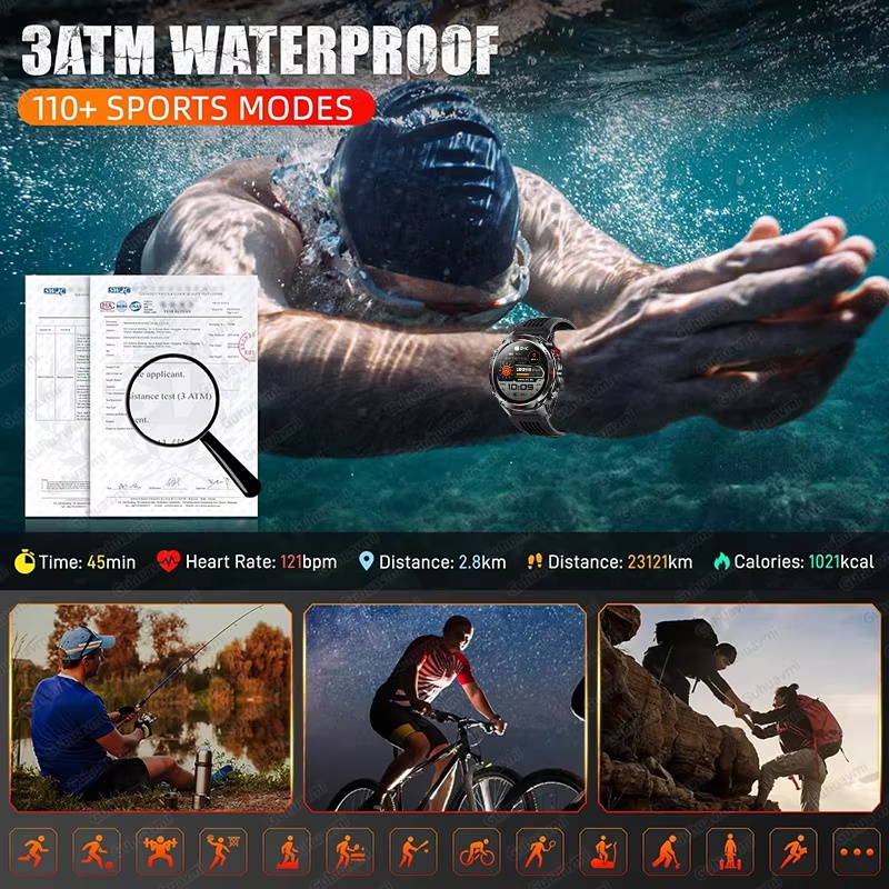 Военные умные часы с GPS, 540  – обзор и цена Wrist Wraps Fitness